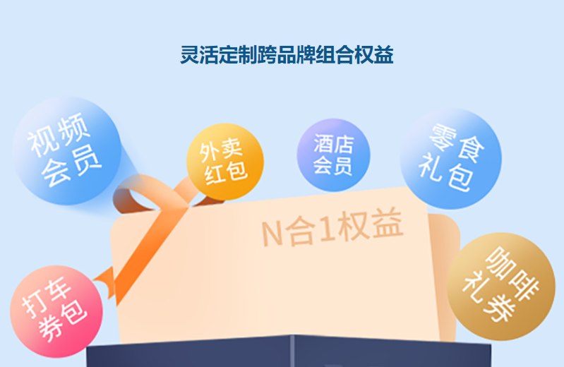 影视会员批发新标杆：权益互动平台官网与虚拟卡券供货平台全解析